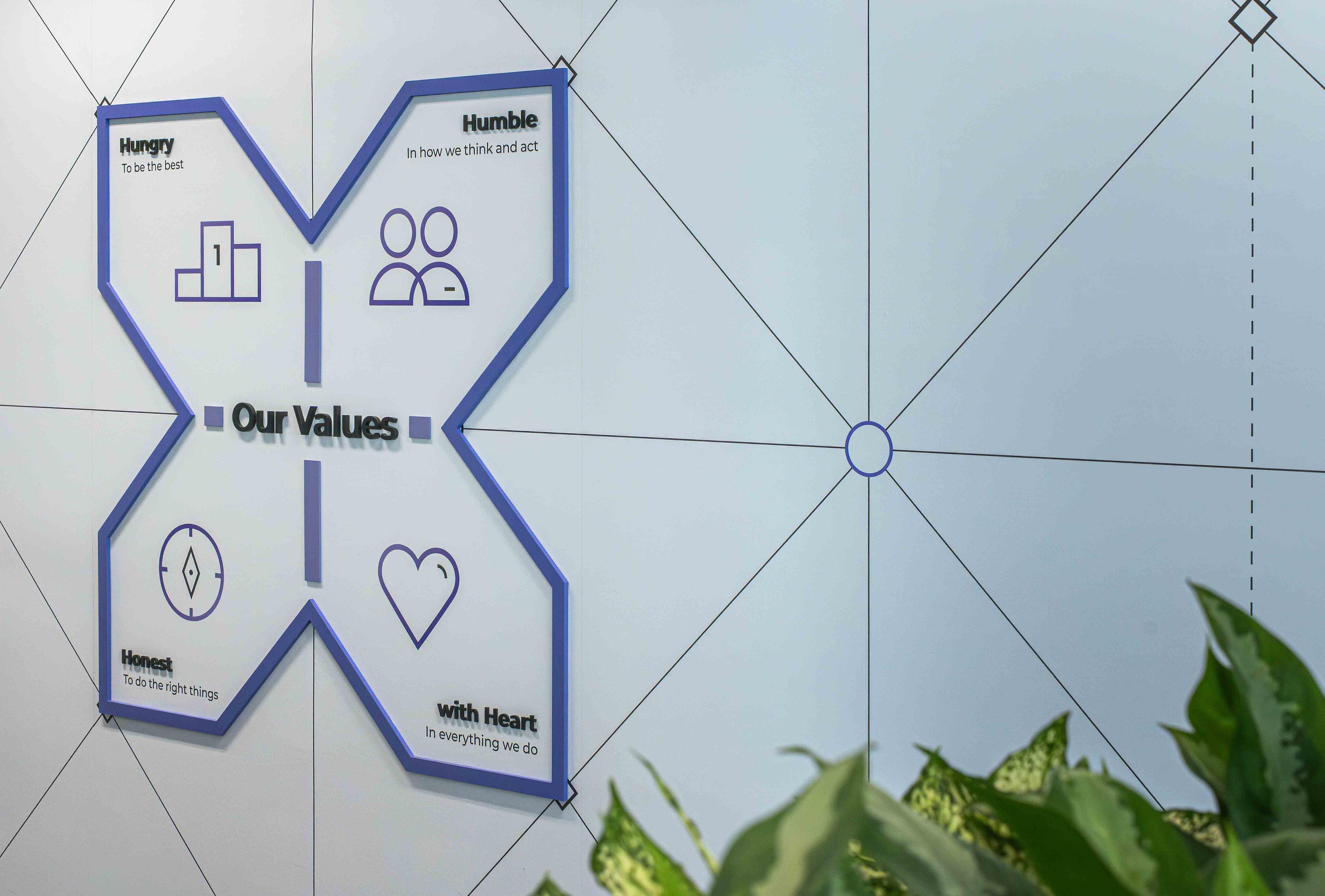 nutanix-singapore-space-matrix-02